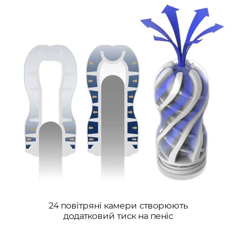 Мастурбатор Tenga Premium Air Flow Cup, 24 воздушные камеры внутри