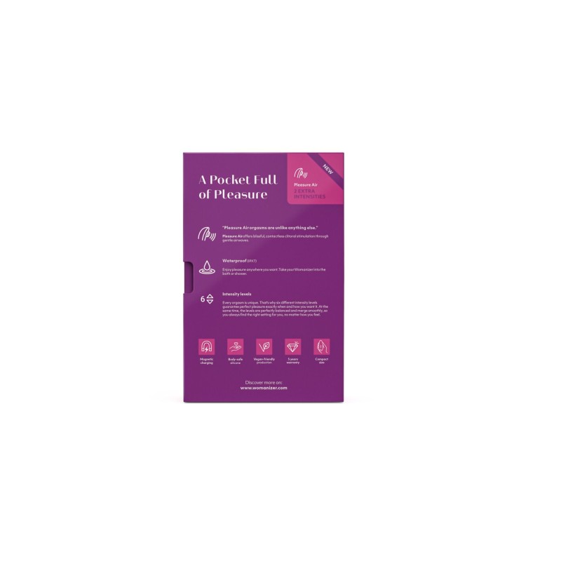 Вакуумний кліторальний стимулятор Womanizer Starlet 3 VIOLET