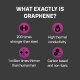 Презервативи ONE Flex Graphene, 3 шт, супертонкі, дуже міцні, картонне паковання