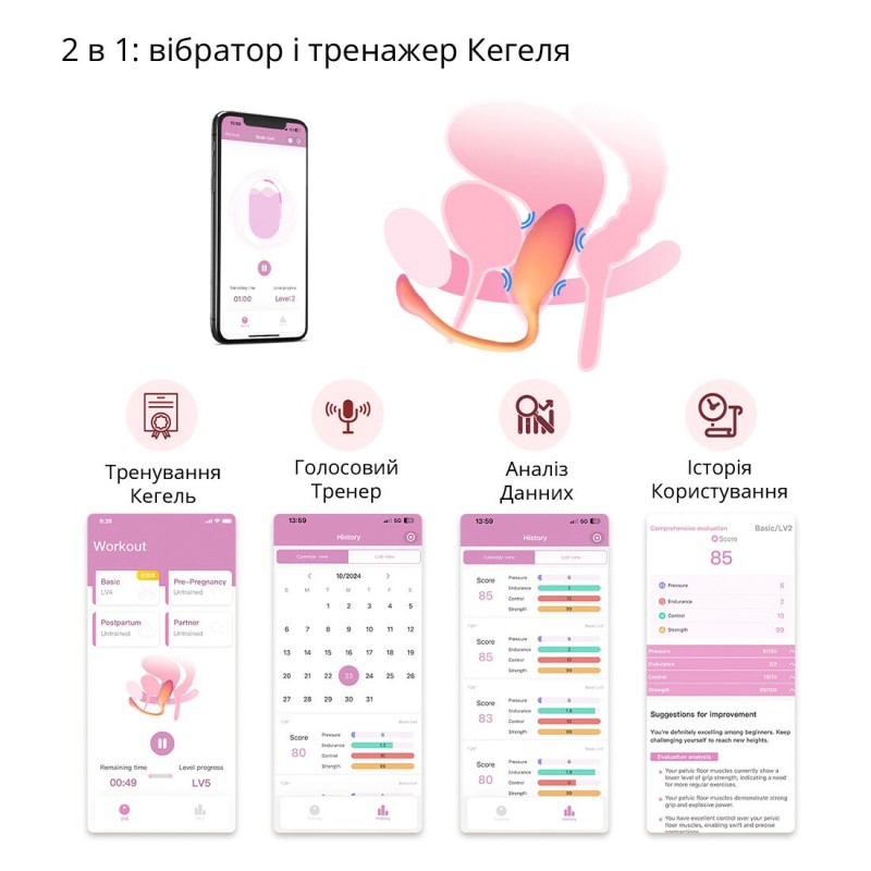 Смарт-віброяйце Magic Motion Flamingo Max Orange 2 в 1: віброяйце та тренажер Кегеля, 10 режимів
