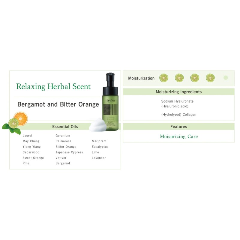 Пена для интимного ухода Iroha Intimate Wash Foam Type Bergamot and Bitter Orange 150 мл