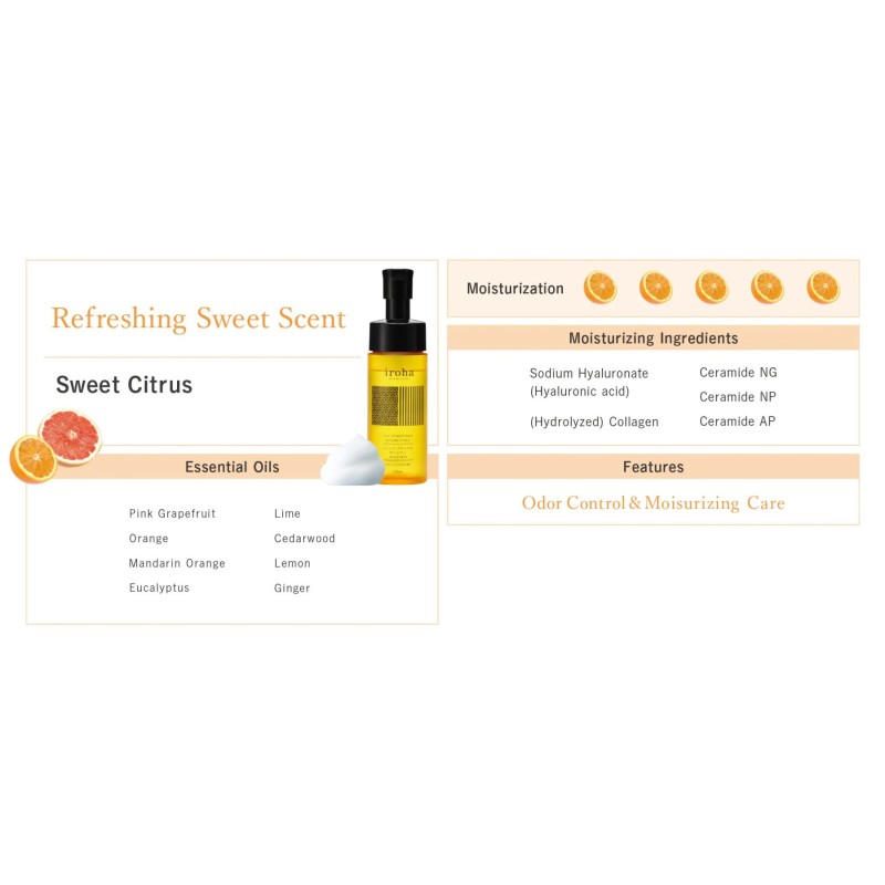 Пена для интимного ухода Iroha Intimate Wash Foam Type Sweet Citrus 150 мл