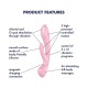 Двусторонний вибратор-кролик Satisfyer Triple Oh Pink (мятая упаковка!!!)