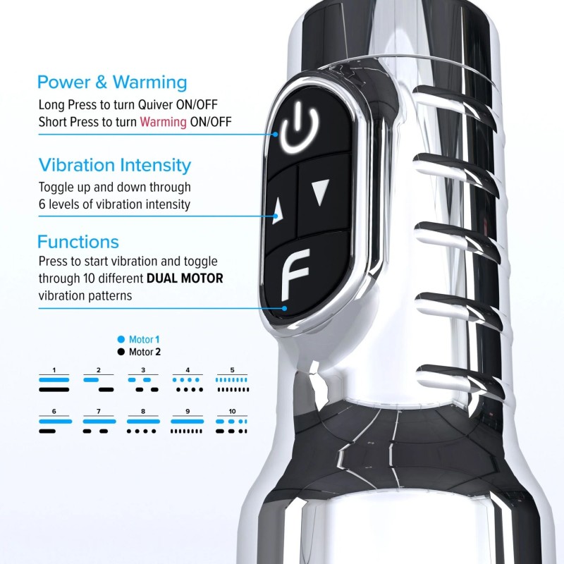Вибромастурбатор Fleshlight Pink Quiver
