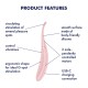 Вибратор Satisfyer Tip Tease Rose