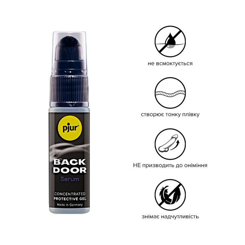 Расслабляющая анальная сыворотка pjur BACK DOOR Serum 20 мл, создает пленку, высококонцентрированная
